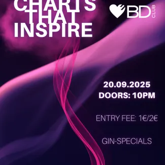 Charts that Inspire